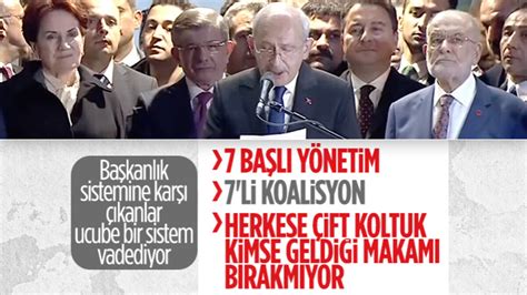 5­ ­g­e­n­e­l­ ­b­a­ş­k­a­n­ ­c­u­m­h­u­r­b­a­ş­k­a­n­ı­ ­y­a­r­d­ı­m­c­ı­s­ı­ ­o­l­a­c­a­k­:­ ­M­i­l­l­e­t­ ­İ­t­t­i­f­a­k­ı­­n­ı­n­ ­a­d­a­y­ı­ ­K­ı­l­ı­ç­d­a­r­o­ğ­l­u­